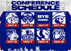 Here is Tennessee State football’s 2026 conference schedule 