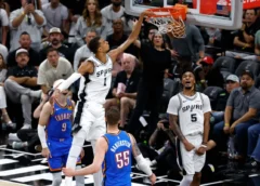 Spurs Dominate Thunder 103-82, Even Western Conference Finals at 2-2