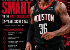 Marcus Smart Agrees to 2-Year, $13M Deal With Houston Rockets in Early Free Agency Move