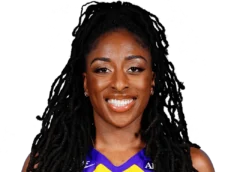 Nneka Ogwumike Announces Retirement After 2026 WNBA Season