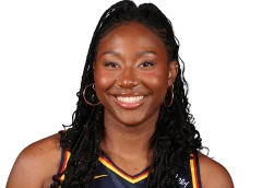Aliyah Boston Undergoes Successful Knee Surgery: What We Know About the Fever Star’s Recovery